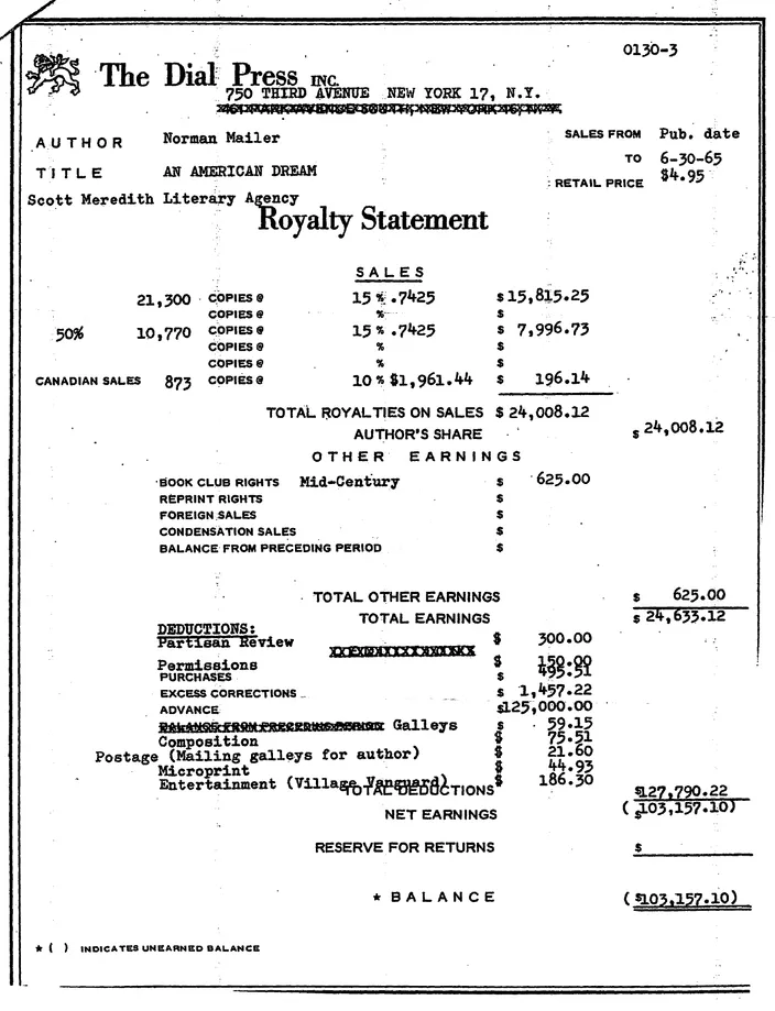 Mailer’s royalty statement from Scott Meredith, 25 January 1965